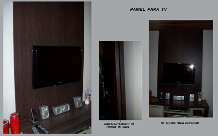 Painel para TVs